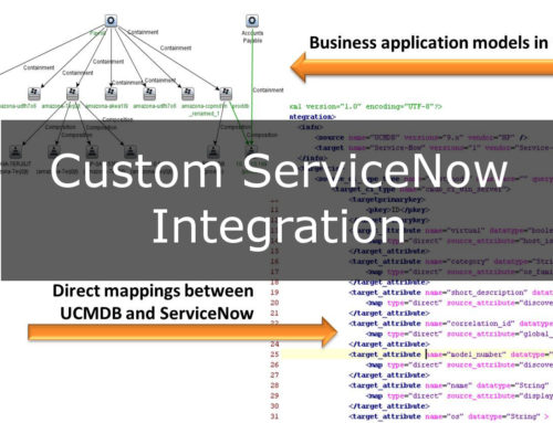 Custom ServiceNow Integration
