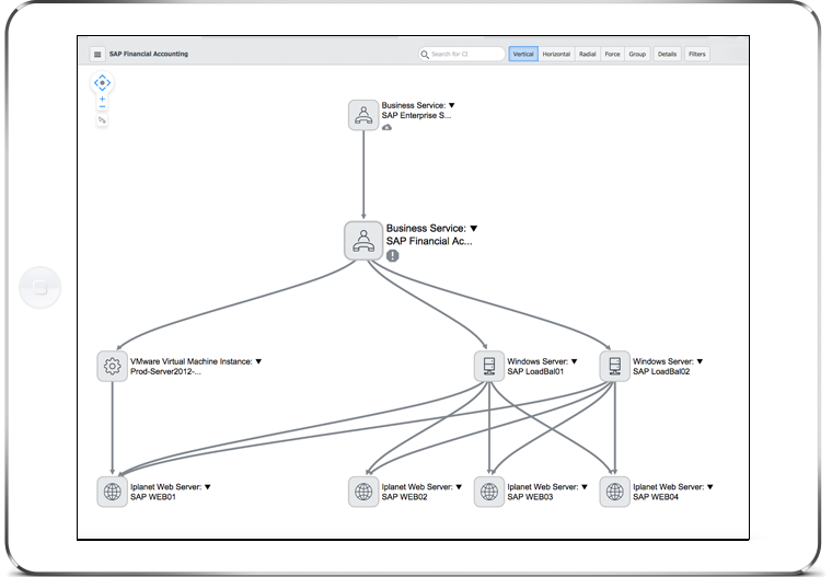 configuration-dependency.png.imgo