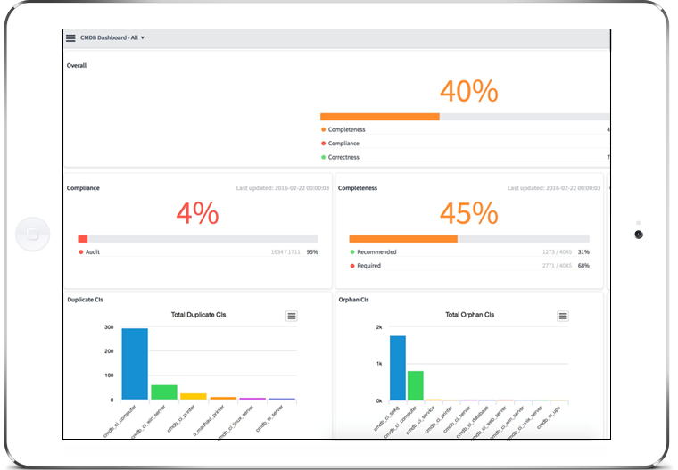 configuration-management-img-carousel-3.png.imgo